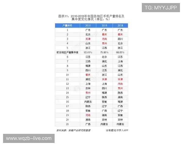 西甲波胆历史数据品牌入口下载评测避坑防骗指南 西甲波胆历史数据品牌入口下载评测避坑防骗指南